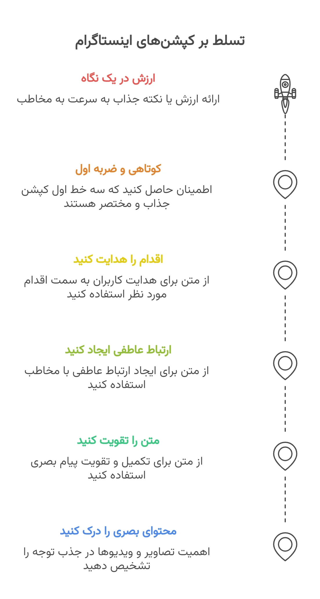 نکات تبلیغ نویسی در اینستاگرام