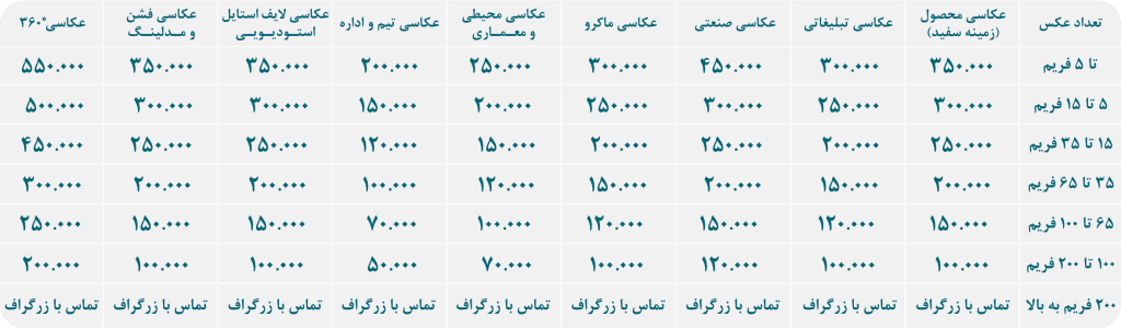 پکیج عکاسی و تصویر برداری