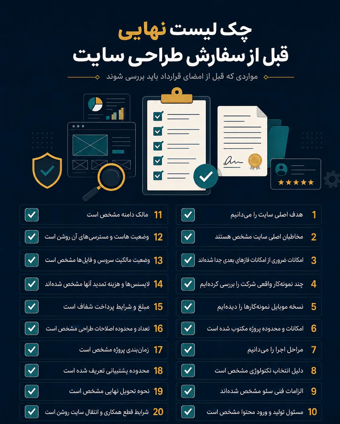 چکلیست نهایی قبل از سفارش طراحی سایت